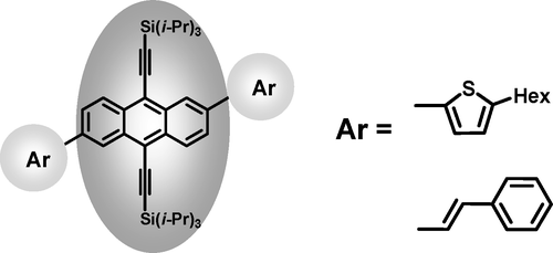 Soluble and Easily Crystallized Anthracene Derivatives: Precursors of Solution-Processable Semiconducting Molecules